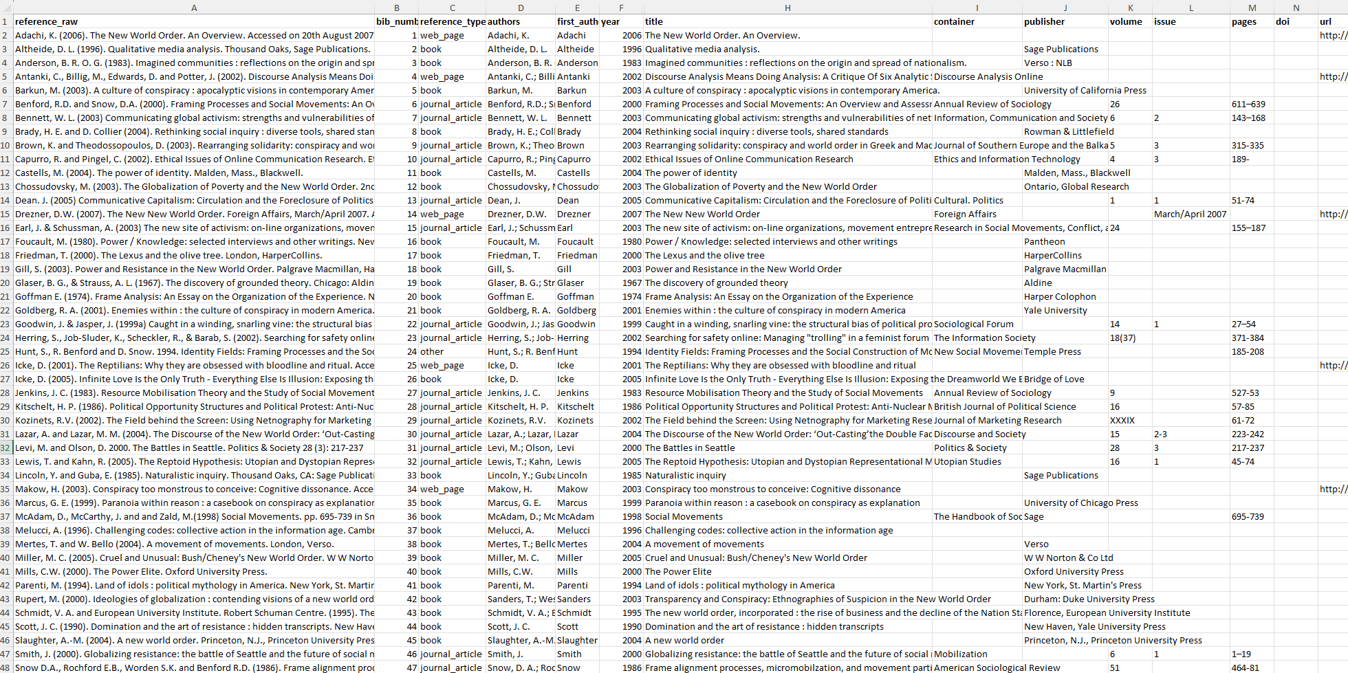 Example report view screenshot (Excel export)